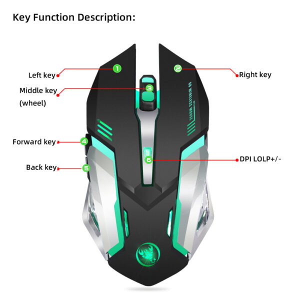 New wireless mouse 2.4GPI gaming mouse - Image 2