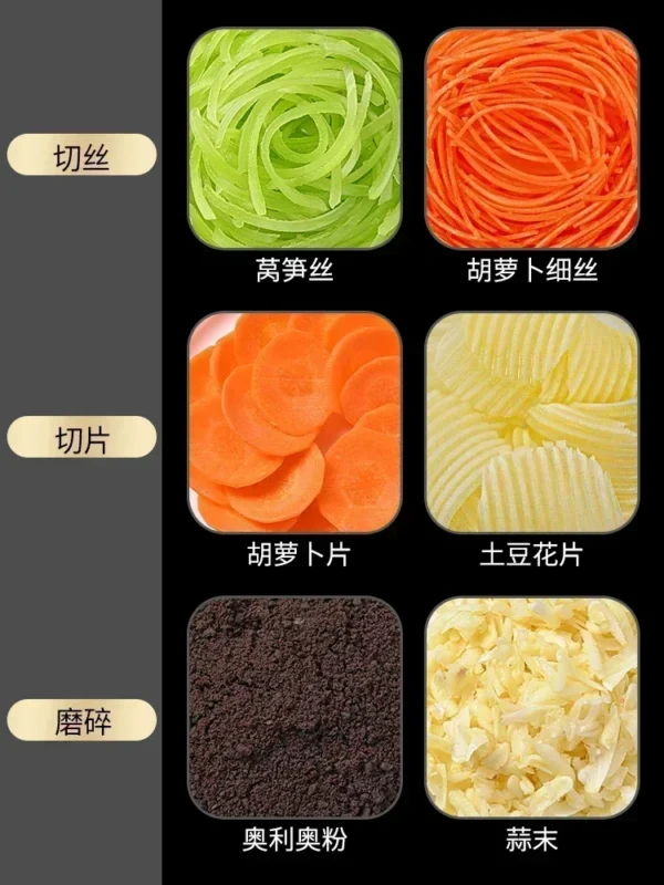 Electric Multifunction Vegetable Cutter. Household & Commercial. Fully Automatic. Potato Shredder & Slicer - Image 5